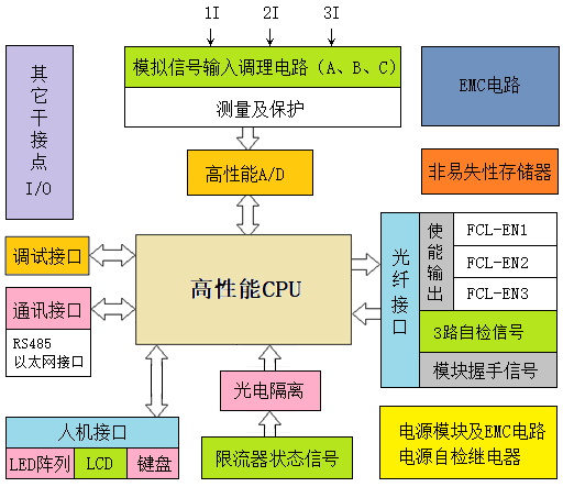 291769656478187409.png 图1.png