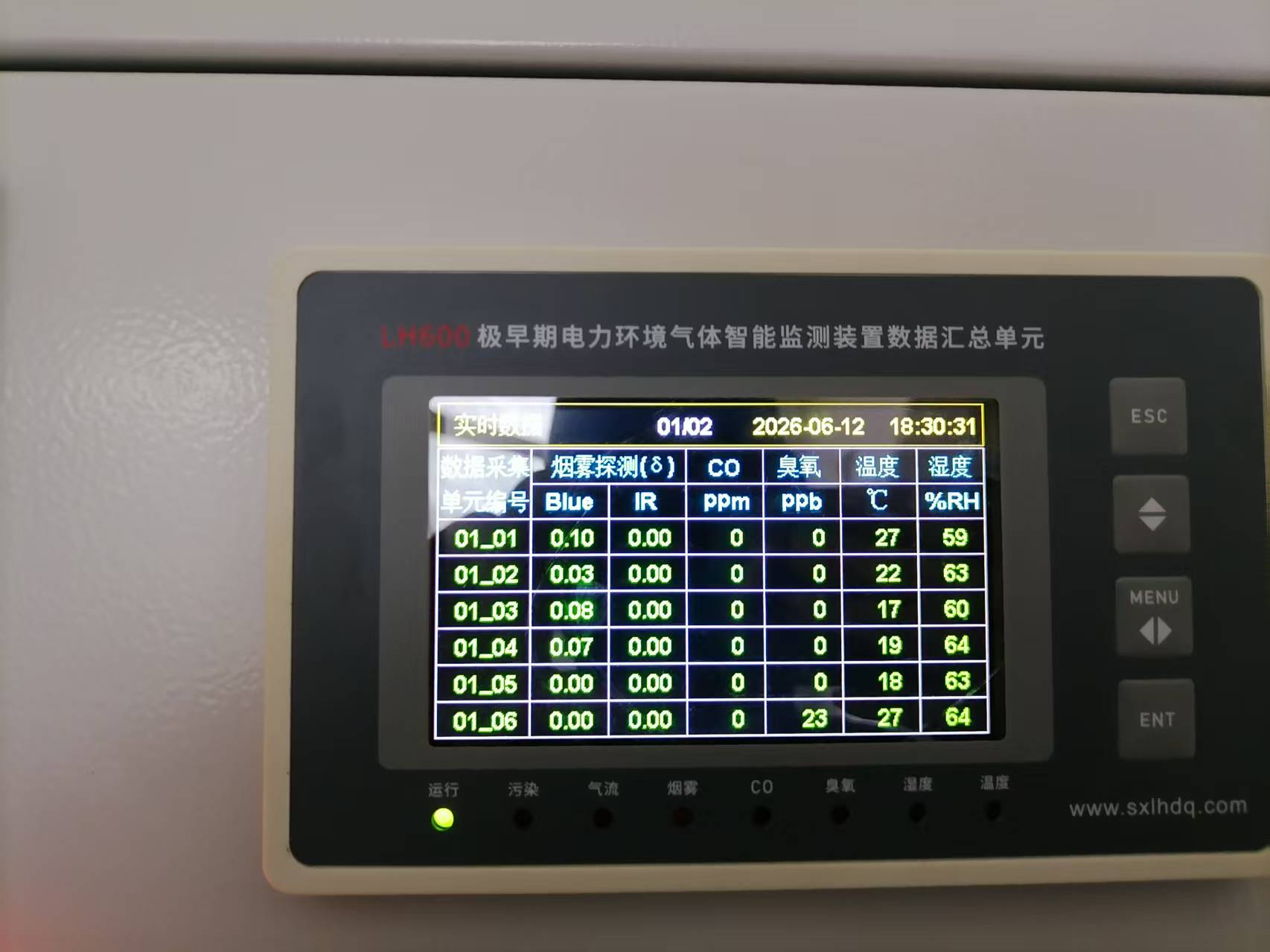 2数据汇总单元.jpg